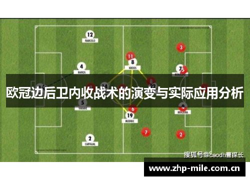 欧冠边后卫内收战术的演变与实际应用分析